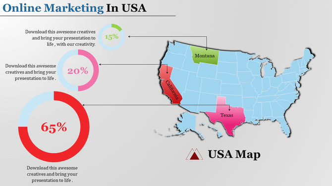 USA map with three labeled states, connected to pie charts illustrating marketing distribution percentages.