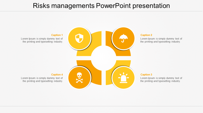 Slide with four yellow circular sections, each containing an icon related to risk management, arranged in a circular layout.
