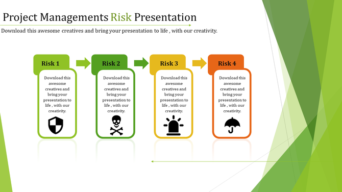 Risk management slide with four labeled risks represented by icons in a step by step process with placeholder text.