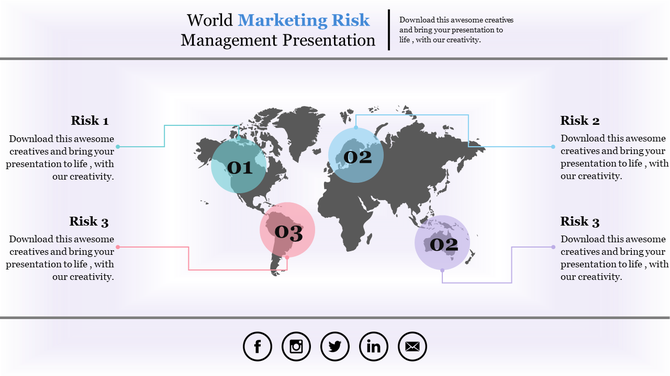 Risk management presentation template featuring a world map with risk markers for different regions and placeholder text.