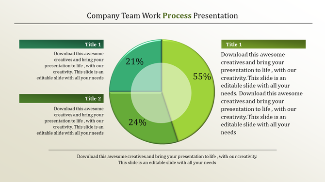 Pie chart showing a company teamwork process slide with three sections representing different percentages with text area.