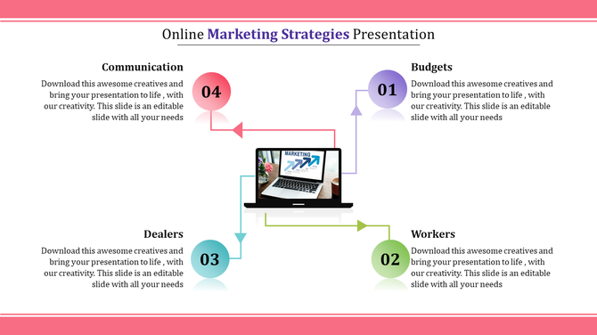 Infographic on marketing strategies with a central laptop graphic and four connected circles numbered 01 to 04.