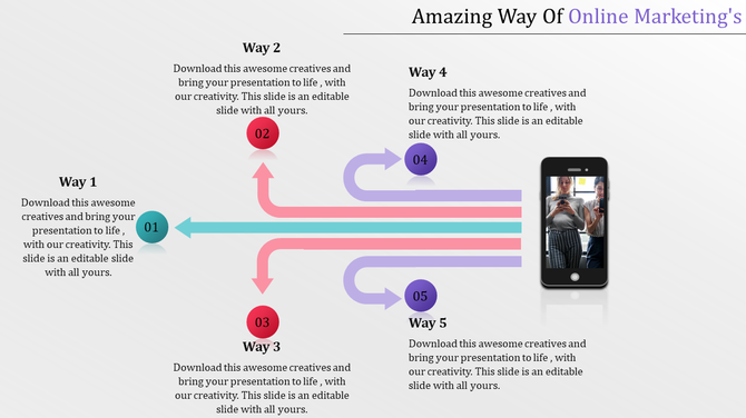 Online marketing with five labeled ways, shown as bold arrows in blue, red, and purple, converging on a smartphone.