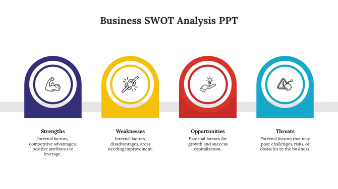 SWOT analysis slide with circular icons in purple, yellow, red, and blue, each explained with captions below.