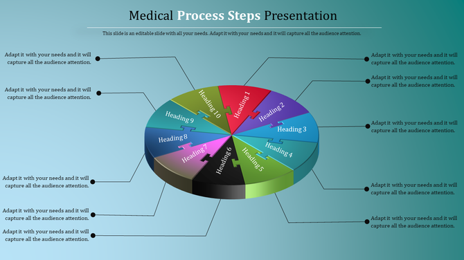 Colorful process flow diagram with multiple headings and sections for presenting medical steps in a PowerPoint template.