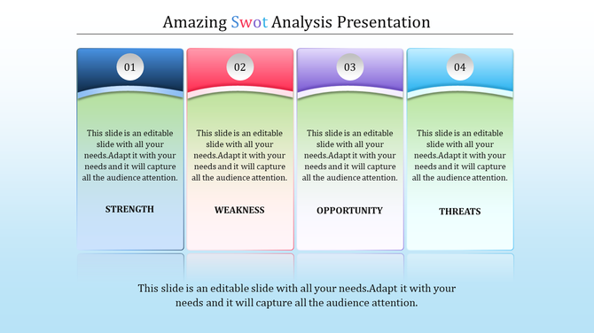 SWOT analysis slide with four colored boxes in blue, pink, purple, and teal, each containing text, on a gradient background.