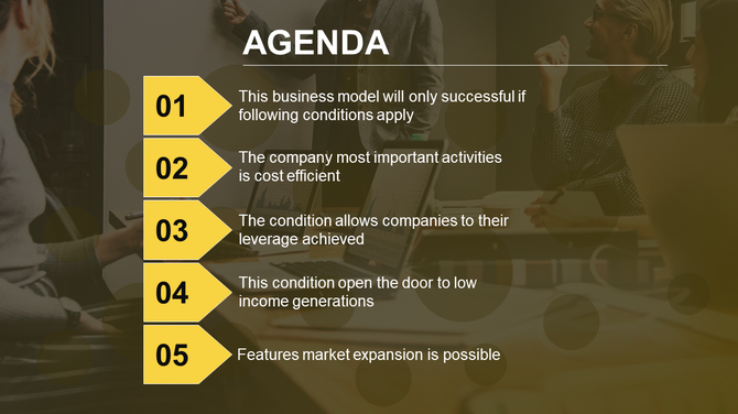Agenda slide with a yellow theme featuring five numbered sections and corresponding business conditions outlined in the text.