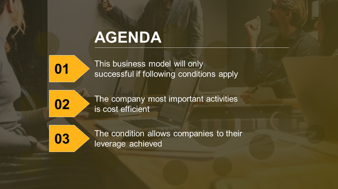 Business agenda slide with yellow arrows listing three key points on a blurred office background.