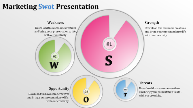 Four-segment circular infographic showcasing SWOT analysis with distinct colors for each placed with caption areas.