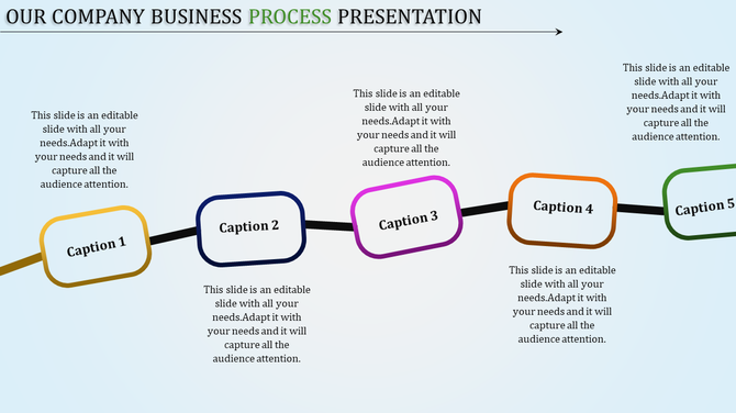 Process timeline featuring five tilted boxes labeled each in distinct colors, on a blue gradient background.