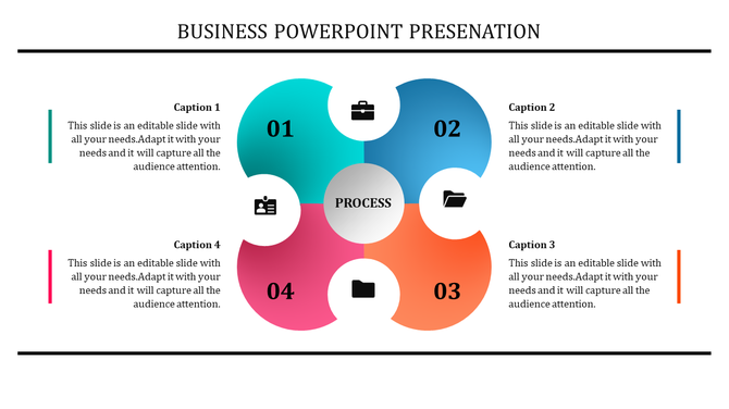 A colorful circular business process PowerPoint template with four numbered sections and captions for each step.