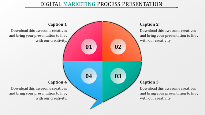 Circular infographic split into four colorful quadrants with numbers and captions, shaped like a speech bubble.