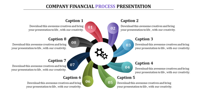 Financial process diagram with colorful curved arms, numbered 01–08, connected to a central gear icon.