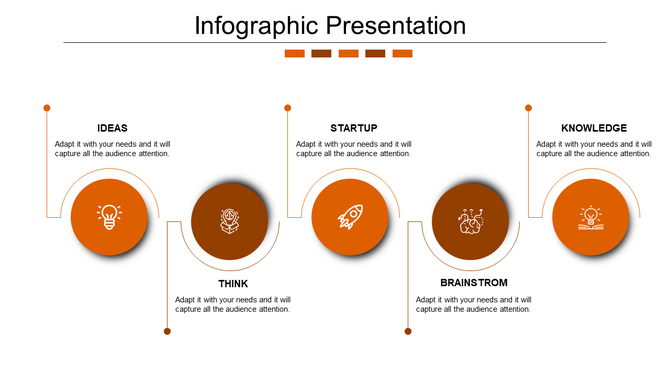 Infographic PPT slide with five orange circular icons from Ideas to Knowledge, aligned in a horizontal layout with text area.