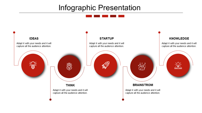 Infographic slide with a timeline showcasing five stages Ideas, Think, Startup, Brainstorm, and Knowledge, with red icons.