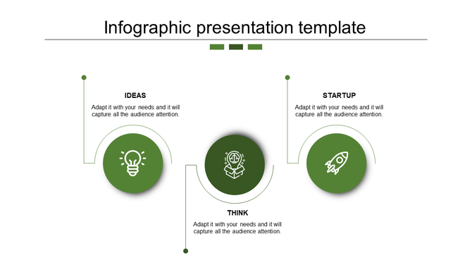 Timeline infographic with three green circles connected by lines representing sequential steps.