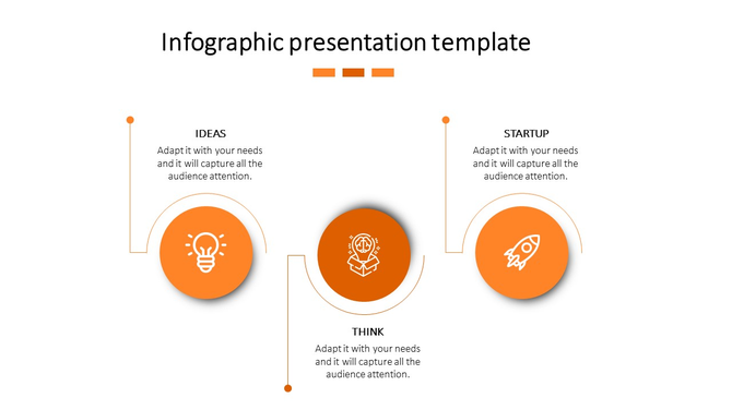 Timeline infographic with three orange circles connected by lines representing sequential steps.