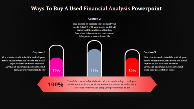 Three vertical capsule shaped charts in pink, gray, and red on a dark background, with a large orange arrow at the bottom.