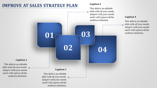 Sales strategy infographic with four numbered blue boxes (01-04) linked to captions via dotted directional arrows.