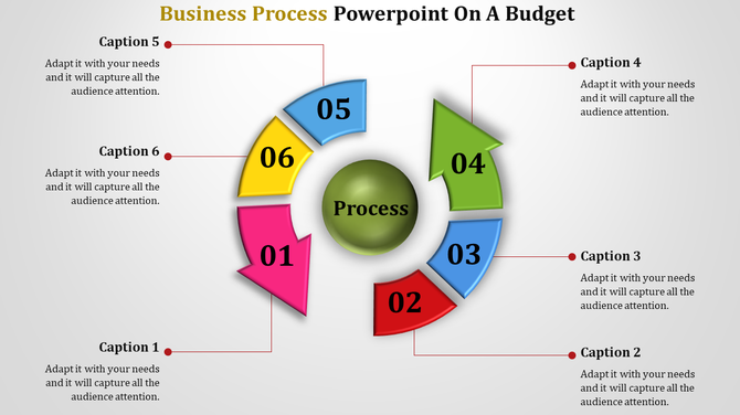 Business process slide featuring six steps with arrows pointing to the central process circle illustrating a workflow.