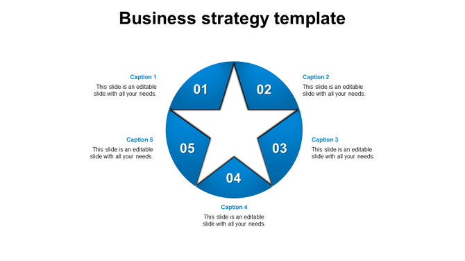 Business strategy diagram with a blue circular layout, a white star in the middle, five numbered sections, and captions.