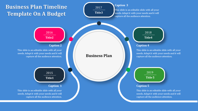 Business timeline with five colored text boxes on a blue background, connected to a central circular node in a curved flow.