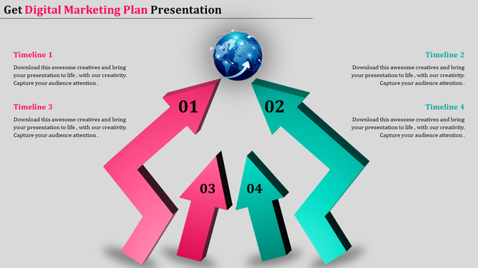 Digital marketing timeline with four directional arrows originating from a globe, each arrow numbered with caption areas.
