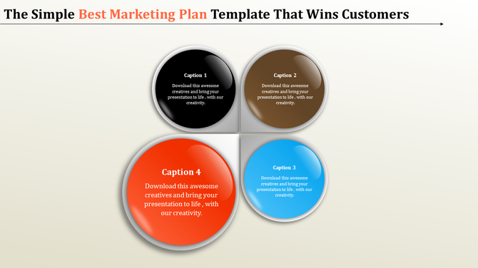 Marketing plan template with four colorful circular sections, each containing a caption describing the content.
