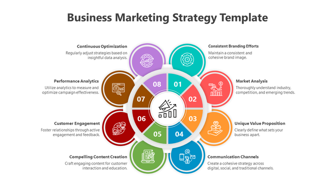 Business marketing strategy slide highlighting key elements from continuous optimization to consistent branding efforts.