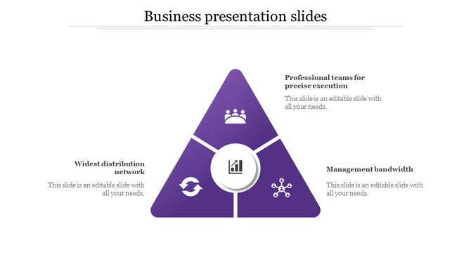Business strategy triangle divided into three labeled sections with white icons, centered around a circular graph element.