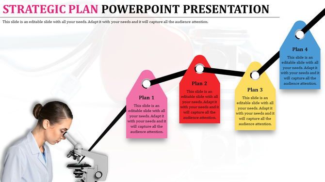 A strategic plan slide with four colorful tags labeled 4 plans with a person looking through a microscope in the background.