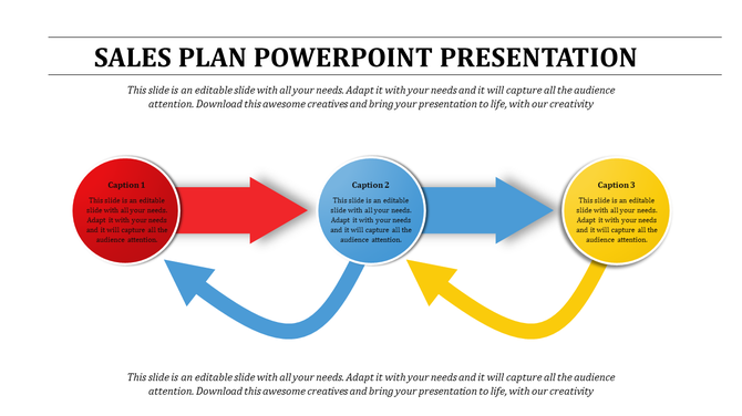 Sales plan slide featuring three colored arrows with circles in red, blue, and yellow, each pointing right with captions.