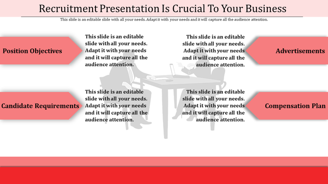 A professional recruitment slide with sections from position objectives to compensation plan with placeholder text.