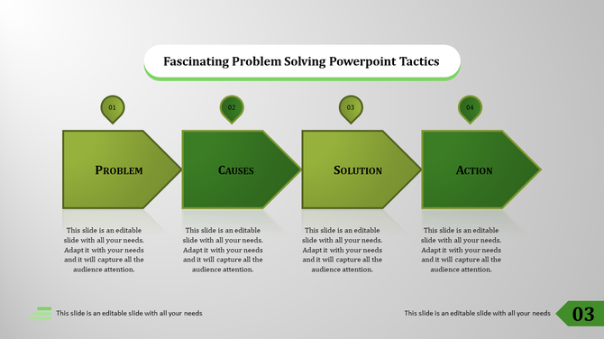 Four green arrows with numbers and headings, on a light gray background, describing problem solving steps.