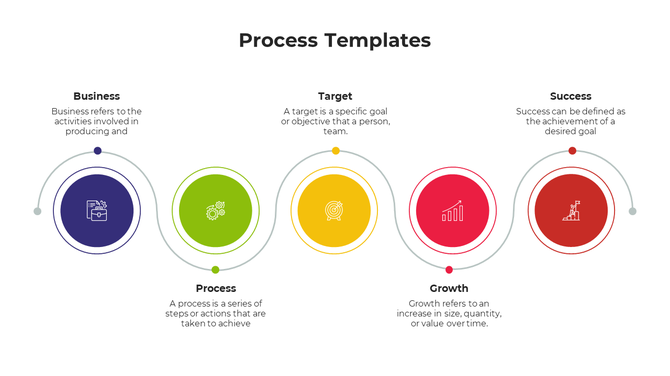 Process PPT slide diagram showcasing Business, Target, Process, Growth, and Success, with corresponding colorful icons.