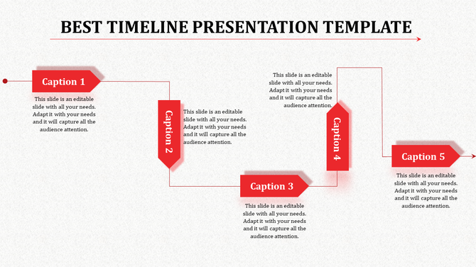Step by step timeline diagram with red arrow labels and captions arranged in a zigzag layout.