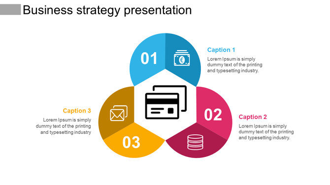 Three overlapping circles in blue, pink, and yellow with icons and numbers, surrounding a central icon of a card.