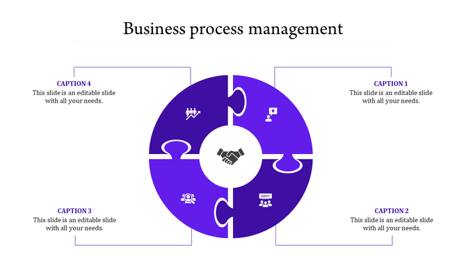 Purple circular puzzle diagram with a handshake icon at the center, surrounded by three labeled sections with business icons.