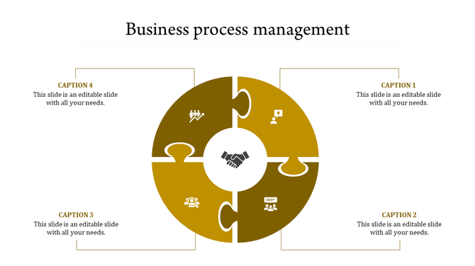Business process management slide with a circular puzzle diagram featuring 4 captions and a handshake icon in the center.