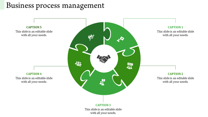 Business process management slide with a central handshake icon surrounded by green puzzle pieces, each featuring a caption.