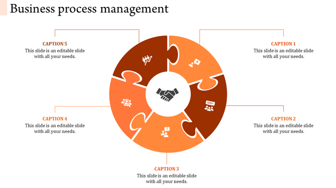 Circular puzzle diagram in orange tones for business process management with five sections around a handshake icon.