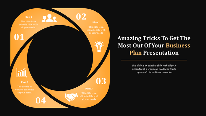 Four step circular process diagram for business plan, showing numbered sections with icons like lightbulb and graph.