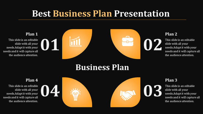Business plan slide with orange quadrants numbered 1 to 4, showing a bar chart, briefcase, handshake, and lightbulb icons.
