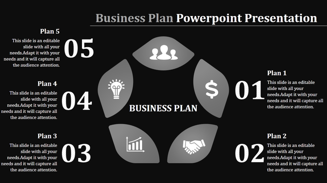 Business plan PowerPoint slide with numbered plans and icons with placeholder text on a dark backdrop.