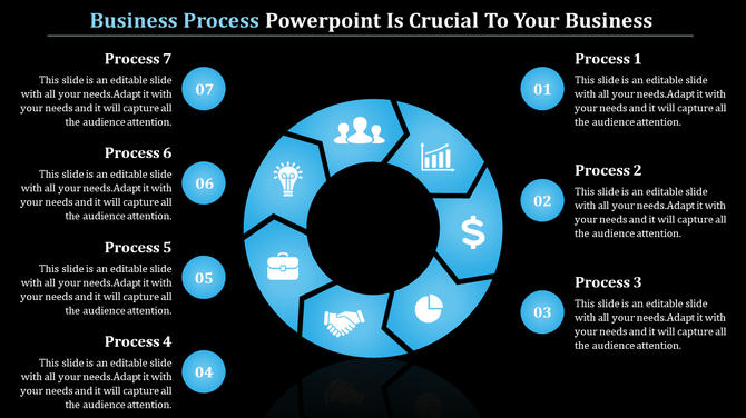 Circular business process PowerPoint slide with numbered steps and icons for each process on a dark backdrop.