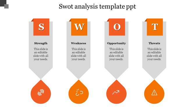 SWOT analysis template with orange header labels and teardrop shaped sections, each with an icon and description.
