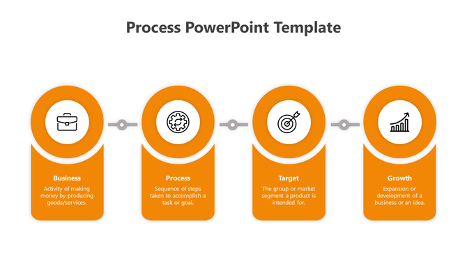 Four orange boxes with circle at the top, linked with gray connectors between them, each containing an icon and text.