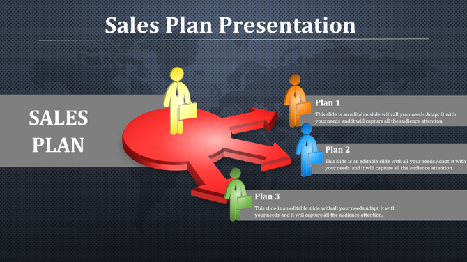 Sales plan diagram with a red 3D arrow branching into three paths, each with yellow, orange, blue, and green figure icons.