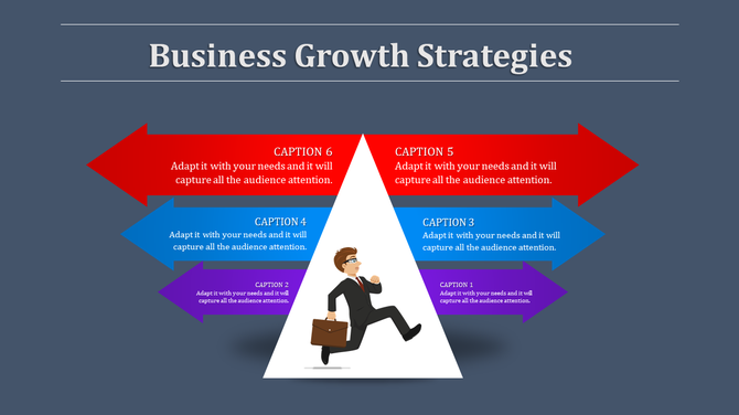 Business growth strategies slide with arrows pointing inward, representing steps toward success, with six numbered captions.