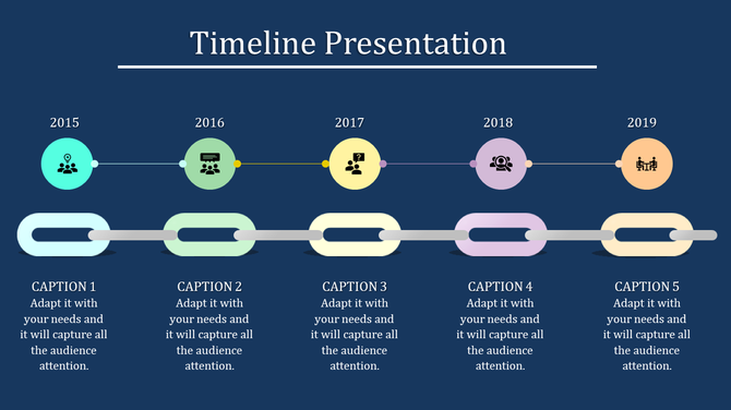 Horizontal timeline infographic with linked milestones from 2015 to 2019, featuring icons and captions below.